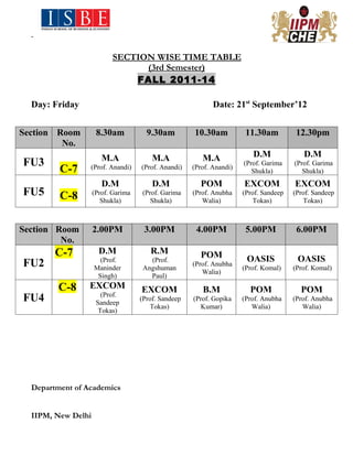 SECTION WISE TIME TABLE
                                (3rd Semester)
                              FALL 2011-14

  Day: Friday                                               Date: 21st September’12


Section Room         8.30am           9.30am         10.30am           11.30am          12.30pm
         No.
                       M.A              M.A             M.A              D.M              D.M
FU3                                                                   (Prof. Garima    (Prof. Garima
         C-7     (Prof. Anandi)     (Prof. Anandi)   (Prof. Anandi)
                                                                         Shukla)          Shukla)
                       D.M              D.M            POM            EXCOM            EXCOM
FU5      C-8        (Prof. Garima   (Prof. Garima    (Prof. Anubha    (Prof. Sandeep   (Prof. Sandeep
                       Shukla)         Shukla)          Walia)           Tokas)           Tokas)



Section Room        2.00PM           3.00PM           4.00PM           5.00PM           6.00PM
         No.
        C-7           D.M              R.M             POM
                      (Prof.           (Prof.                          OASIS            OASIS
FU2                 Maninder         Angshuman
                                                     (Prof. Anubha
                                                                      (Prof. Komal)    (Prof. Komal)
                                                        Walia)
                     Singh)            Paul)
         C-8     EXCOM              EXCOM               B.M             POM              POM
                       (Prof.
FU4                  Sandeep
                                    (Prof. Sandeep   (Prof. Gopika    (Prof. Anubha    (Prof. Anubha
                                       Tokas)           Kumar)           Walia)           Walia)
                      Tokas)




  Department of Academics


  IIPM, New Delhi
 
