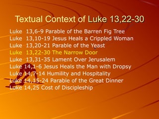 Textual Context of Luke 13,22-30Luke 13,22-30
Luke 13,6-9 Parable of the Barren Fig Tree
Luke 13,10-19 Jesus Heals a Crippled Woman
Luke 13,20-21 Parable of the Yeast
Luke 13,22-30 The Narrow Door
Luke 13,31-35 Lament Over Jerusalem
Luke 14,1-6 Jesus Heals the Man with Dropsy
Luke 14,7-14 Humility and Hospitality
Luke 14,15-24 Parable of the Great Dinner
Luke 14,25 Cost of Discipleship
 