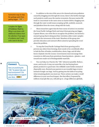 Connect
How can practicing the
“3Rs” for plastic help your
local environment? Cite
textual evidence to support
your ideas.
In addition to the size of the area to be cleaned and extra pollution
caused by dragging nets through the ocean, there is the further damage
such projects could cause the marine ecosystem. Because marine life
tends to concentrate in the same areas as marine debris, dragging nets
through the water would mean scooping up fish, seabirds, seaweed,
and plankton from the ocean, along with the trash.
Most researchers agree that the best course of action is to monitor
the Great Pacific Garbage Patch and stop it from growing any bigger.
Captain Moore, one of the first to recognize the problem, has formed a
research group that is doing just that. Scientists collect water samples
and track the movement of the trash. Members of the group also
provide education and outreach efforts aimed at spreading the word
about the problem.
To stop the Great Pacific Garbage Patch from growing and to
prevent any others from forming, there needs to be a worldwide effort
to halt the flow of bottles, toothbrushes, shoes, bags, and all other
forms of plastic into the oceans. Governments must encourage their
countries to shift away from petroleum-based products—plastics—and
toward ones made out of biodegradable materials.
You can help, too. Practice the “3Rs” whenever possible. Reduce,
reuse, and recycle. It may not seem like a lot, but buying fewer
plastic products is a good start. Use refillable water bottles instead of
disposable ones. Remind your parents to use reusable bags at stores
instead of single-use bags. And try getting into the habit of recycling
what remaining plastic you must use. These actions can make a small
difference in your own local impact. But that effort, if repeated by
millions of people like you, will add up to a huge difference globally.
20
21
22
23
Complete the Types
of Evidence Chart by
filling in any boxes with
additional evidence from
the selection. If any types
of evidence aren’t used,
write none in the box.
Summarize ways to stop
the garbage patch from
getting bigger.
170 Lesson 7 • Scientiﬁc Texts
CC13_ELA_G8_SE_L07_163-190.indd 170 5/1/13 2:53 PM
 