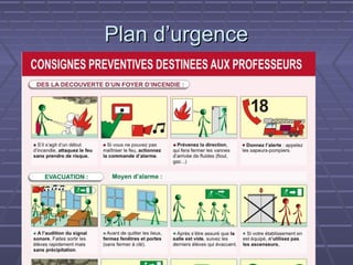 Plan d’urgence
 