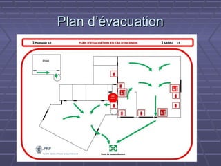 Plan d’évacuation
 