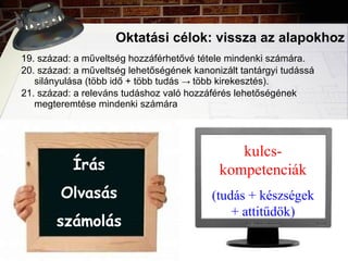 Oktatási célok: vissza az alapokhoz 19. század: a műveltség hozzáférhetővé tétele mindenki számára. 20. század: a műveltség lehetőségének kanonizált tantárgyi tudássá silányulása (több idő + több tudás  ->  több kirekesztés) . 21. század: a releváns tudáshoz való hozzáférés lehetőségének megteremtése mindenki számára Írás Olvasás számolás kulcs-kompetenciák (tudás + készségek + attitűdök) 
