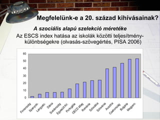 Megfelelünk-e a 20. század kihívásainak? A szociális alapú szelekció méretéke Az ESCS index hatása az iskolák közötti teljesítmény- különbségekre (olvasás-szövegértés, PISA 2006) 