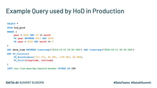 Example Query used by HoD in Production
SELECT *
FROM hod_gcod
WHERE (
year = 2016 AND 10 <= month
OR year BETWEEN 2017 AN...