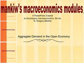 Chapter Twelve 1
A PowerPoint™Tutorial
to Accompany macroeconomics, 5th ed.
N. Gregory Mankiw
®
Aggregate Demand in the Open Economy
 