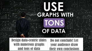 USE
TONS
GRAPHS WITH
OF DATA
Design data-centric slides
with numerous graphs
and tons of data
Do not conclude! Let
your audience draw
their own conclusions
 