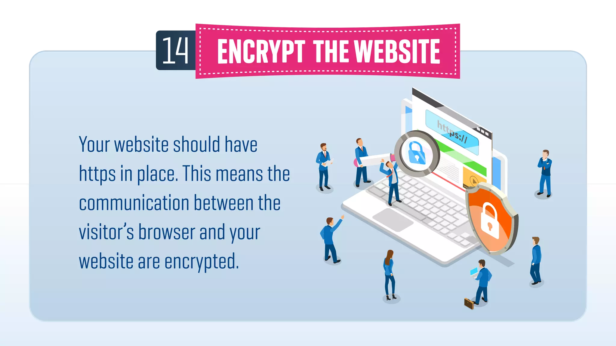 Your website should have
https in place. This means the
communication between the
visitor’s browser and your
website are encrypted.
14
 