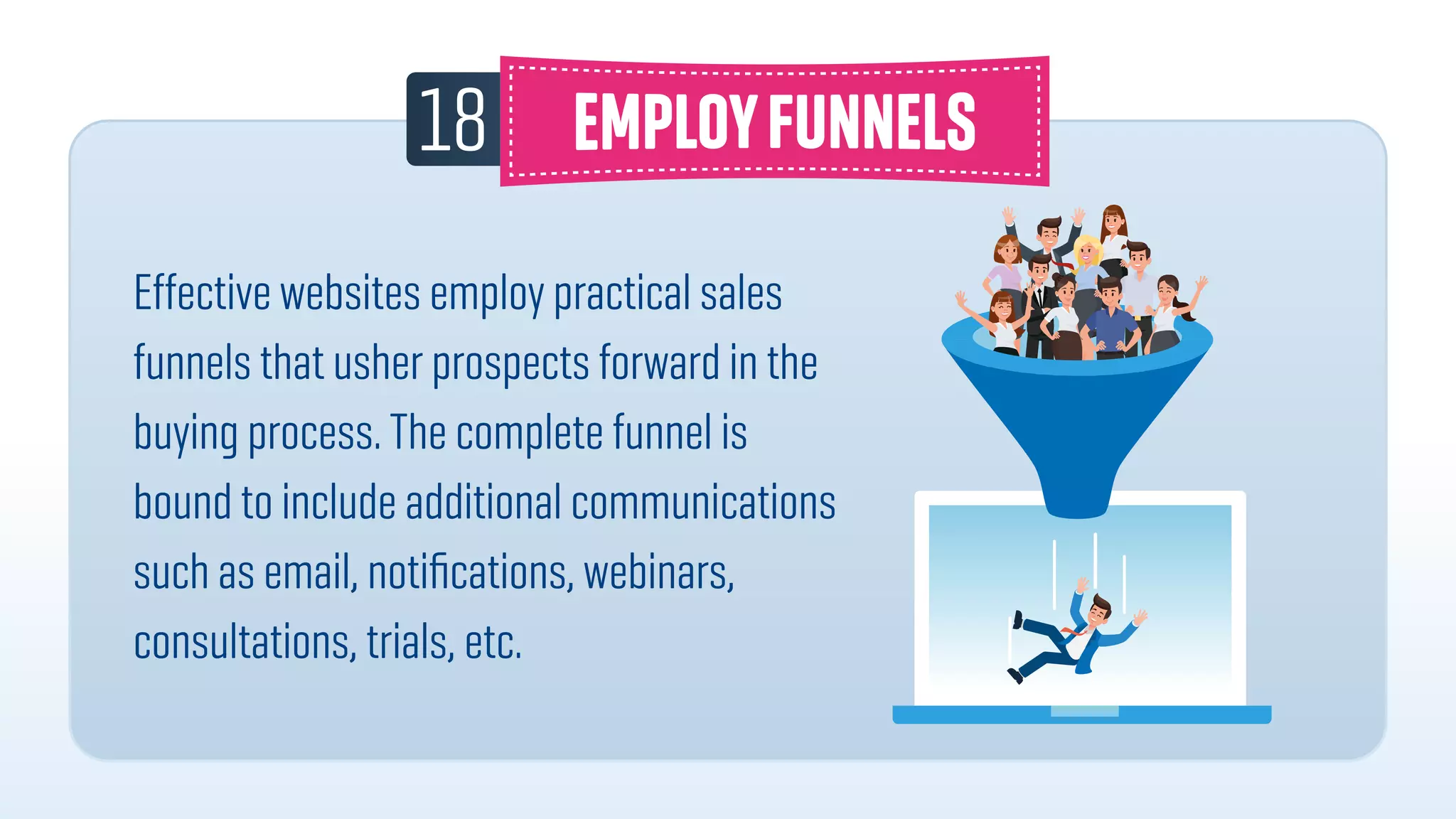 18
Effective websites employ practical sales
funnels that usher prospects forward in the
buying process. The complete funnel is
bound to include additional communications
such as email, notiﬁcations, webinars,
consultations, trials, etc.
 