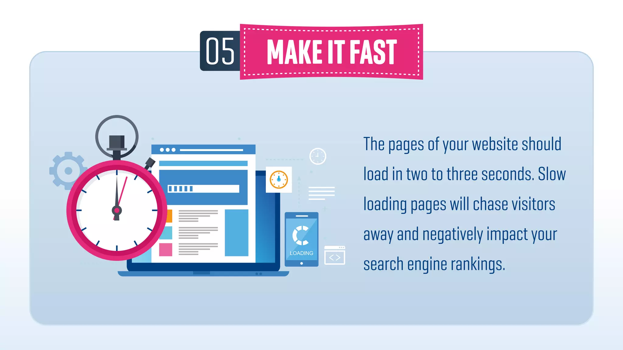 05
The pages of your website should
load in two to three seconds. Slow
loading pages will chase visitors
away and negatively impact your
search engine rankings.
 