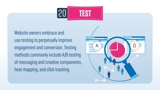 20
Website owners embrace and
use testing to perpetually improve
engagement and conversion. Testing
methods commonly include A/B testing
of messaging and creative components,
heat mapping, and click tracking.
 