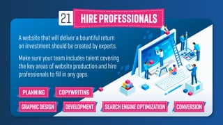 A website that will deliver a bountiful return
on investment should be created by experts.
Make sure your team includes talent covering
the key areas of website production and hire
professionals to ﬁll in any gaps.
PLANNING COPYWRITING
DEVELOPMENTGRAPHICDESIGN SEARCHENGINEOPTIMIZATION CONVERSION
 