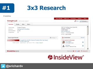 @srichardv
3x3 Research#1
 