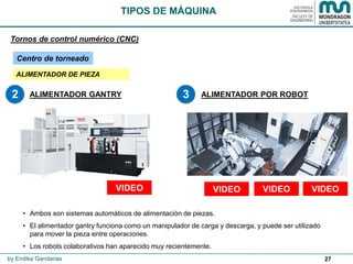 27
ALIMENTADOR GANTRY ALIMENTADOR POR ROBOT
by Endika Gandarias
32
• Ambos son sistemas automáticos de alimentación de piezas.
• El alimentador gantry funciona como un manipulador de carga y descarga, y puede ser utilizado
para mover la pieza entre operaciones.
• Los robots colaborativos han aparecido muy recientemente.
ALIMENTADOR DE PIEZA
Tornos de control numérico (CNC)
Centro de torneado
TIPOS DE MÁQUINA
VIDEO VIDEOVIDEOVIDEO
 