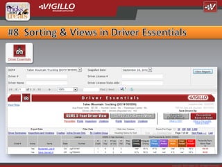 Copyright 2012 Vigillo LLC. All Rights Reserved.
 