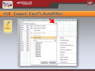 Copyright 2012 Vigillo LLC. All Rights Reserved.
 