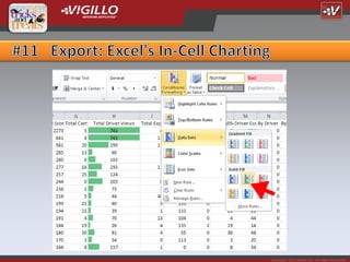 Copyright 2012 Vigillo LLC. All Rights Reserved.
 