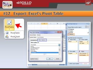 Copyright 2012 Vigillo LLC. All Rights Reserved.
 