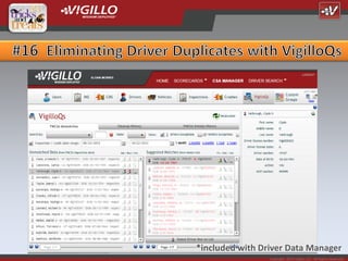 *included with Driver Data Manager
                 Copyright 2012 Vigillo LLC. All Rights Reserved.
 