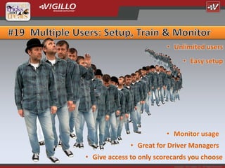 • Unlimited users
                                   • Easy setup




                         • Monitor usage
              • Great for Driver Managers
• Give access to only scorecards you choose
                           Copyright 2012 Vigillo LLC. All Rights Reserved.
 