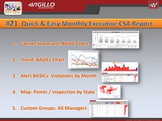 1. Carrier Scorecard: BASIC Chart

2. Trend: BASICs Chart

3. Alert BASICs: Violations by Month


4. Map: Points / Inspection by State


5. Custom Groups: All Managers

                                       Copyright 2012 Vigillo LLC. All Rights Reserved.
 