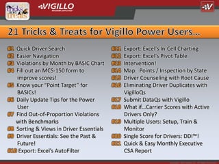 #1 Quick Driver Search                    #11   Export: Excel's In-Cell Charting
#2 Easier Navigation                      #12   Export: Excel's Pivot Table
#3 Violations by Month by BASIC Chart     #13   Intervention!
#4 Fill out an MCS-150 form to            #14   Map: Points / Inspection by State
   improve scores!                        #15   Driver Counseling with Root Cause
#5 Know your “Point Target” for           #16   Eliminating Driver Duplicates with
   BASICs!                                      VigilloQs
#6 Daily Update Tips for the Power        #17   Submit DataQs with Vigillo
   User                                   #18   What if…Carrier Scores with Active
#7 Find Out-of-Proportion Violations            Drivers Only?
   with Benchmarks                        #19   Multiple Users: Setup, Train &
#8 Sorting & Views in Driver Essentials         Monitor
#9 Driver Essentials: See the Past &      #20   Single Score for Drivers: DDI™!
   Future!                                #21   Quick & Easy Monthly Executive
#10 Export: Excel’s AutoFilter                  CSA Report
                                                                  Copyright 2012 Vigillo LLC. All Rights Reserved.
 