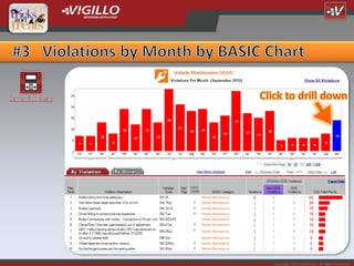 Click to drill down




   Copyright 2012 Vigillo LLC. All Rights Reserved.
 