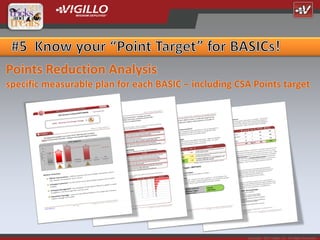 Points Reduction Analysis
specific measurable plan for each BASIC – including CSA Points target




                                                      Copyright 2012 Vigillo LLC. All Rights Reserved.
 