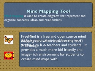 Freeming Idea 21st Century Teacher's Toolbox | PPT