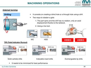 Turning | PDF