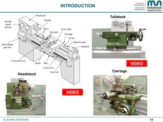 12
INTRODUCTION
Headstock
Carriage
Tailstock
by Endika Gandarias
VIDEO
VIDEO
 