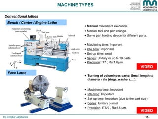15
• Manual movement execution.
• Manual tool and part change.
• Same part holding device for different parts.
• Machining time: Important
• Idle time: Important
• Set-up time: small
• Series: Unitary or up to 10 parts
• Precision: IT7 , Ra:1.6 µm.
• Turning of voluminous parts: Small length to
diameter rate (rings, washers,…).
• Machining time: Important
• Idle time: Important
• Set-up time: Important (due to the part size)
• Series: Unitary o small
• Precision: IT8/9 , Ra:1.6 µm.
VIDEO
MACHINE TYPES
Conventional lathes
Bench / Center / Engine Lathe
Face Lathe
by Endika Gandarias
VIDEO
 