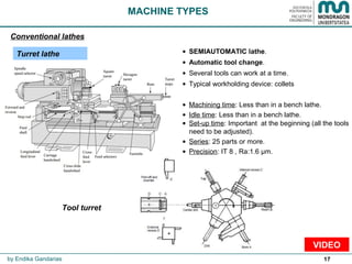 17
• SEMIAUTOMATIC lathe.
• Automatic tool change.
• Several tools can work at a time.
• Typical workholding device: collets
• Machining time: Less than in a bench lathe.
• Idle time: Less than in a bench lathe.
• Set-up time: Important at the beginning (all the tools
need to be adjusted).
• Series: 25 parts or more.
• Precision: IT 8 , Ra:1.6 µm.
Tool turret
MACHINE TYPES
Conventional lathes
Turret lathe
by Endika Gandarias
VIDEO
 