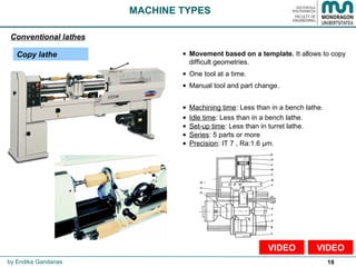 18
• Movement based on a template. It allows to copy
difficult geometries.
• One tool at a time.
• Manual tool and part change.
• Machining time: Less than in a bench lathe.
• Idle time: Less than in a bench lathe.
• Set-up time: Less than in turret lathe.
• Series: 5 parts or more
• Precision: IT 7 , Ra:1.6 µm.
MACHINE TYPES
Conventional lathes
Copy lathe
by Endika Gandarias
VIDEOVIDEO
 