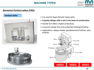 23
Vertical lathe
Numerical Control Lathes (CNC)
MACHINE TYPES
• It is used for large diameter heavy parts.
• A gantry design with a ram is the base of construction.
• Double ram offers a higher productivity.
• Long tool change time and component loading/unloading.
• Applications: railway wheels, gas/steam/wind turbines, aero
engines,…
VIDEO
by Endika Gandarias
VIDEOVIDEO
 