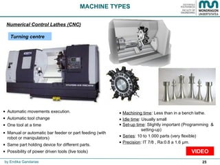 25
• Automatic movements execution.
• Automatic tool change
• One tool at a time
• Manual or automatic bar feeder or part feeding (with
robot or manipulators)
• Same part holding device for different parts.
• Possibility of power driven tools (live tools)
• Machining time: Less than in a bench lathe.
• Idle time: Usually small
• Set-up time: Slightly important (Programming &
setting-up)
• Series: 10 to 1.000 parts (very flexible)
• Precision: IT 7/8 , Ra:0.8 a 1.6 µm.
VIDEO
MACHINE TYPES
Turning centre
Numerical Control Lathes (CNC)
by Endika Gandarias
 