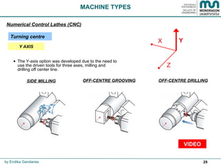 29
• The Y-axis option was developed due to the need to
use the driven tools for three axes, milling and
drilling off center line.
MACHINE TYPES
Numerical Control Lathes (CNC)
Turning centre
VIDEO
by Endika Gandarias
SIDE MILLING OFF-CENTRE GROOVING OFF-CENTRE DRILLING
Z
YX
Y AXIS
 