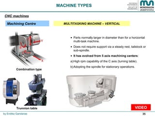 35
• Parts normally larger in diameter than for a horizontal
multi-task machine.
• Does not require support via a steady rest, tailstock or
sub-spindle.
• It has evolved from 5 axis machining centers:
a)High rpm capability of the C axis (turning table).
b)Adopting the spindle for stationary operations.
MACHINE TYPES
CNC machines
Machining Centre MULTITASKING MACHINE – VERTICAL
by Endika Gandarias
Trunnion table
Combination type
VIDEO
 