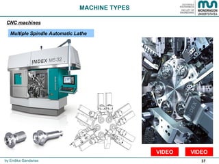 37
MACHINE TYPES
by Endika Gandarias
Multiple Spindle Automatic Lathe
CNC machines
VIDEOVIDEO
 