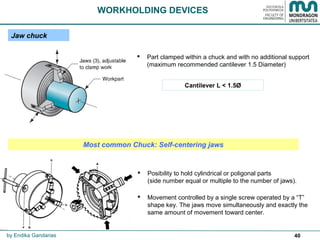 40
Jaw chuck
 Part clamped within a chuck and with no additional support
(maximum recommended cantilever 1.5 Diameter)
 Posibility to hold cylindrical or poligonal parts
(side number equal or multiple to the number of jaws).
Most common Chuck: Self-centering jaws
 Movement controlled by a single screw operated by a “T”
shape key. The jaws move simultaneously and exactly the
same amount of movement toward center.
Cantilever L < 1.5Ø
WORKHOLDING DEVICES
by Endika Gandarias
 