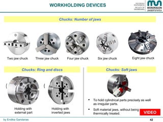 42
Chucks: Number of jaws
Six jaw chuck
WORKHOLDING DEVICES
Four jaw chuckThree jaw chuckTwo jaw chuck Eight jaw chuck
Chucks: Ring and discs
Holding with
external part
Holding with
inverted jaws
Chucks: Soft jaws
 To hold cylindrical parts precisely as well
as irregular parts.
 Soft material jaws, without being
thermically treated.
by Endika Gandarias
VIDEO
 