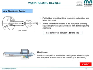 43
Jaw Chuck and Center
 Part held on one side within a chuck and on the other side
with a live center.
 A lathe center holds the end of the workpiece, providing
support to preventing the workpiece from deflecting during
machining.
For cantilevers between 1.5Ø and 10Ø
Live Center:
Center contact point is mounted on bearings and allowed to spin
with workpiece. It is mounted in the tailstock quill (60º vertex).
WORKHOLDING DEVICES
by Endika Gandarias
VIDEO
 