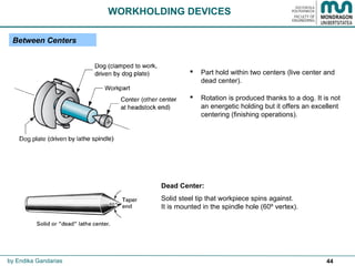 44
Between Centers
 Part hold within two centers (live center and
dead center).
 Rotation is produced thanks to a dog. It is not
an energetic holding but it offers an excellent
centering (finishing operations).
WORKHOLDING DEVICES
Dead Center:
Solid steel tip that workpiece spins against.
It is mounted in the spindle hole (60º vertex).
by Endika Gandarias
 