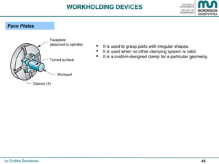 45
Face Plates
WORKHOLDING DEVICES
by Endika Gandarias
 It is used to grasp parts with irregular shapes.
 It is used when no other clamping system is valid.
 It is a custom-designed clamp for a particular geometry.
 