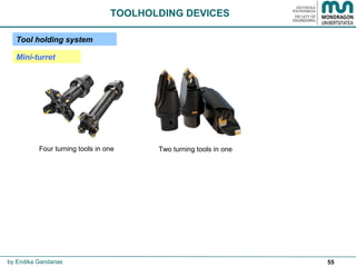 55
TOOLHOLDING DEVICES
Four turning tools in one Two turning tools in one
by Endika Gandarias
Tool holding system
Mini-turret
 