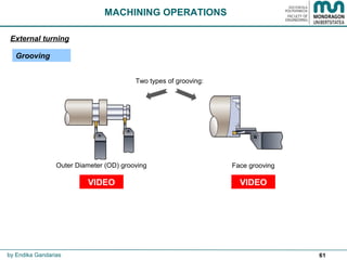 61
MACHINING OPERATIONS
Grooving
External turning
Two types of grooving:
Outer Diameter (OD) grooving Face grooving
by Endika Gandarias
VIDEOVIDEO
 