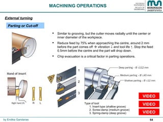 64
 Similar to grooving, but the cutter moves radially until the center or
inner diameter of the workpiece.
 Reduce feed by 75% when approaching the centre, around 2 mm
before the part comes off  vibration ↓ and tool life ↑. Stop the feed
0.5mm before the centre and the part will drop down.
 Chip evacuation is a critical factor in parting operations.
MACHINING OPERATIONS
Parting or Cut-off
External turning
1
2
3
by Endika Gandarias
Type of tool:
1. Insert type (shallow groove)
2. Screw-clamp (medium groove)
3. Spring-clamp (deep groove) VIDEO
VIDEO
VIDEO
 
