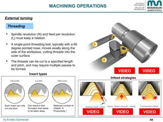 69
 Spindle revolution (N) and feed per revolution
(fn) must keep a relation.
 A single-point threading tool, typically with a 60
degree pointed nose, moves axially along the
side of the workpiece, cutting threads into the
outer surface.
 The threads can be cut to a specified length
and pitch, and may require multiple passes to
be formed.
MACHINING OPERATIONS
Insert types
Infeed strategies
Threading
External turning
Each insert can only
cut one pitch.
Can result in burr
formation that needs
to be taken away.
Reduced number of
infeeds 
Productivity ↑
by Endika Gandarias
VIDEOVIDEOVIDEO
VIDEOVIDEO
 