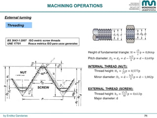 71
MACHINING OPERATIONS
Threading
External turning
by Endika Gandarias
BS 3643-1:2007 ISO metric screw threads
UNE 17701 Rosca métrica ISO para usos generales
NUT
SCREW
 