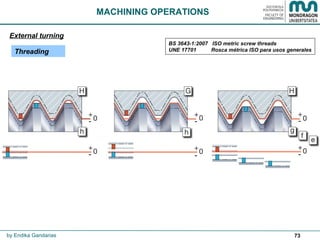 73
MACHINING OPERATIONS
Threading
External turning
by Endika Gandarias
BS 3643-1:2007 ISO metric screw threads
UNE 17701 Rosca métrica ISO para usos generales
 