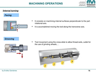 76
 It consists on machining internal surfaces perpendicular to the part
rotational axis.
 It is accomplished moving the tool along the transverse axis.
 Tool movement using the cross-slide to allow thread exits, outlet for
the use of grinding wheels,…
MACHINING OPERATIONS
Facing
Internal turning
Grooving
by Endika Gandarias
 